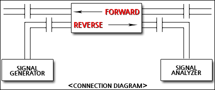 Connection-diagram